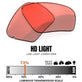 RE Ranger Spare Prescription Lenses ($179.00)