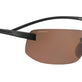 PhD 2.0 Polarized Drivers Cat 2 to 3