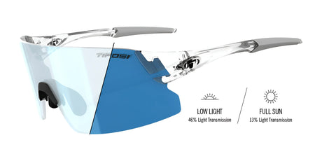 Tifosi Optics RAIL XC Sunglasses