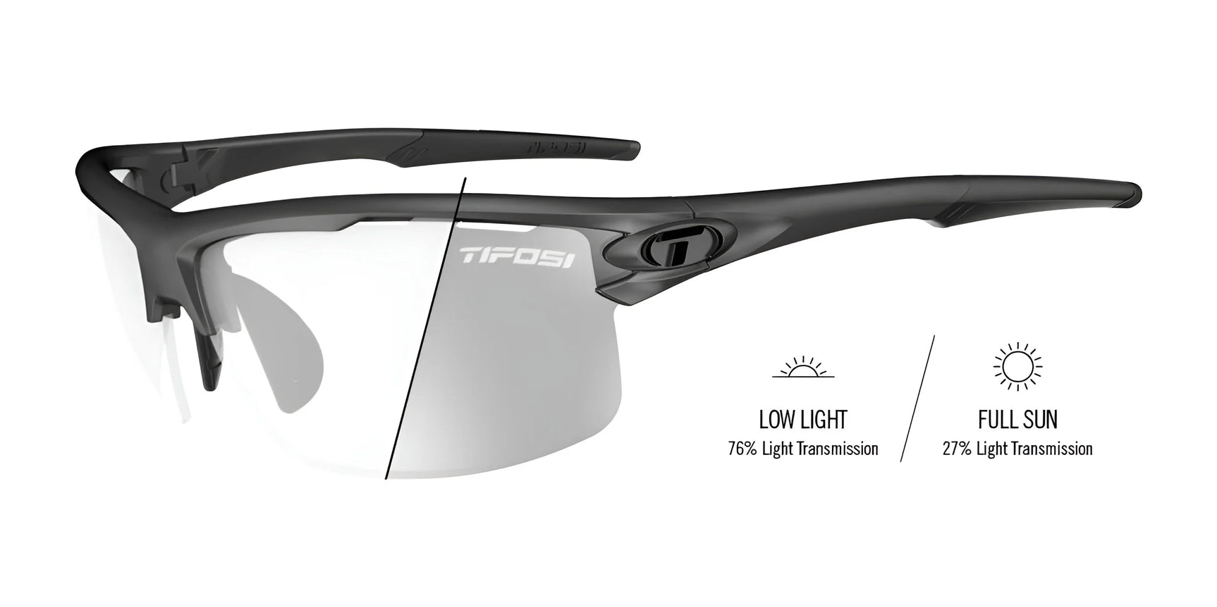 Tifosi Optics RIVET Sunglasses | Size 72