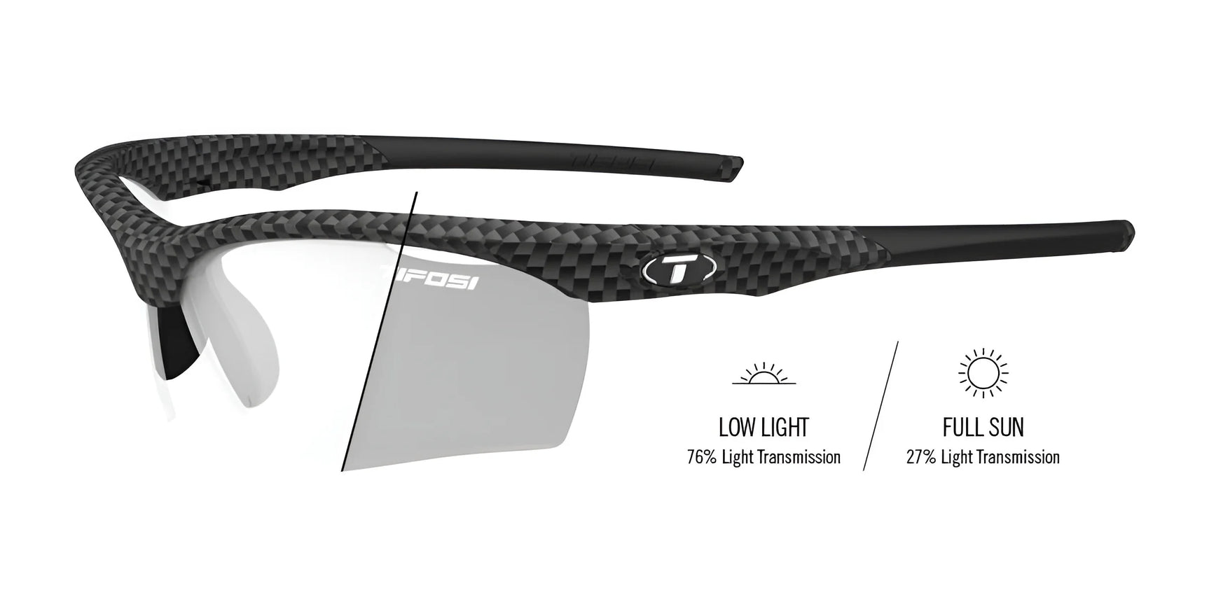 Introducing Tifosi Optics VERO Sunglasses in Carbon/Light Night Fototec, perfect for multi-sport activities. Designed for smaller faces with interchangeable lenses, they adjust light transmission to suit low light and full sun environments.