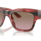 Red Havana