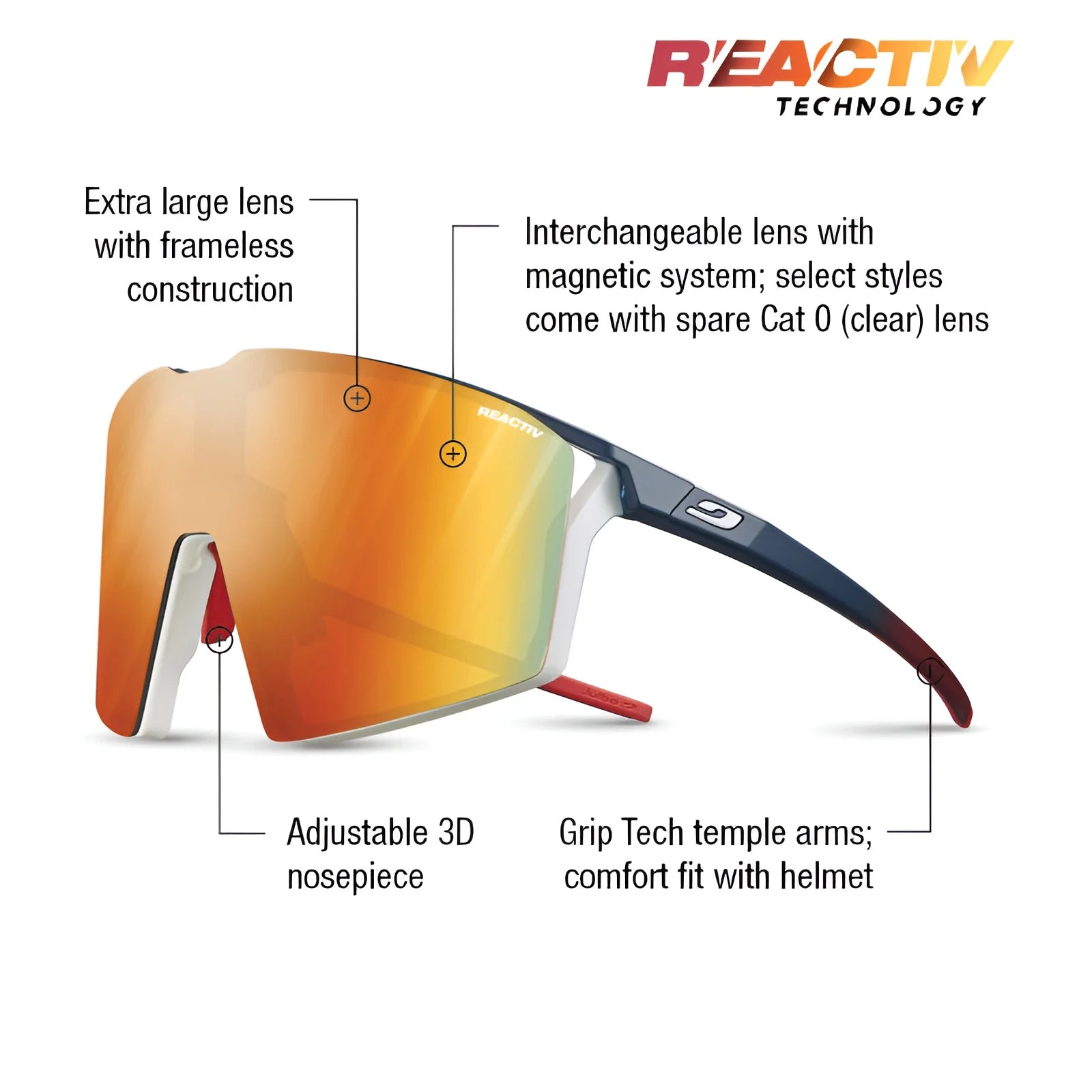 Julbo Edge Sunglasses offer frameless lenses, an adjustable nosepiece, MagneFix for quick lens swaps, and helmet-friendly temple arms. The anti-fog coating ensures clear vision in all conditions.