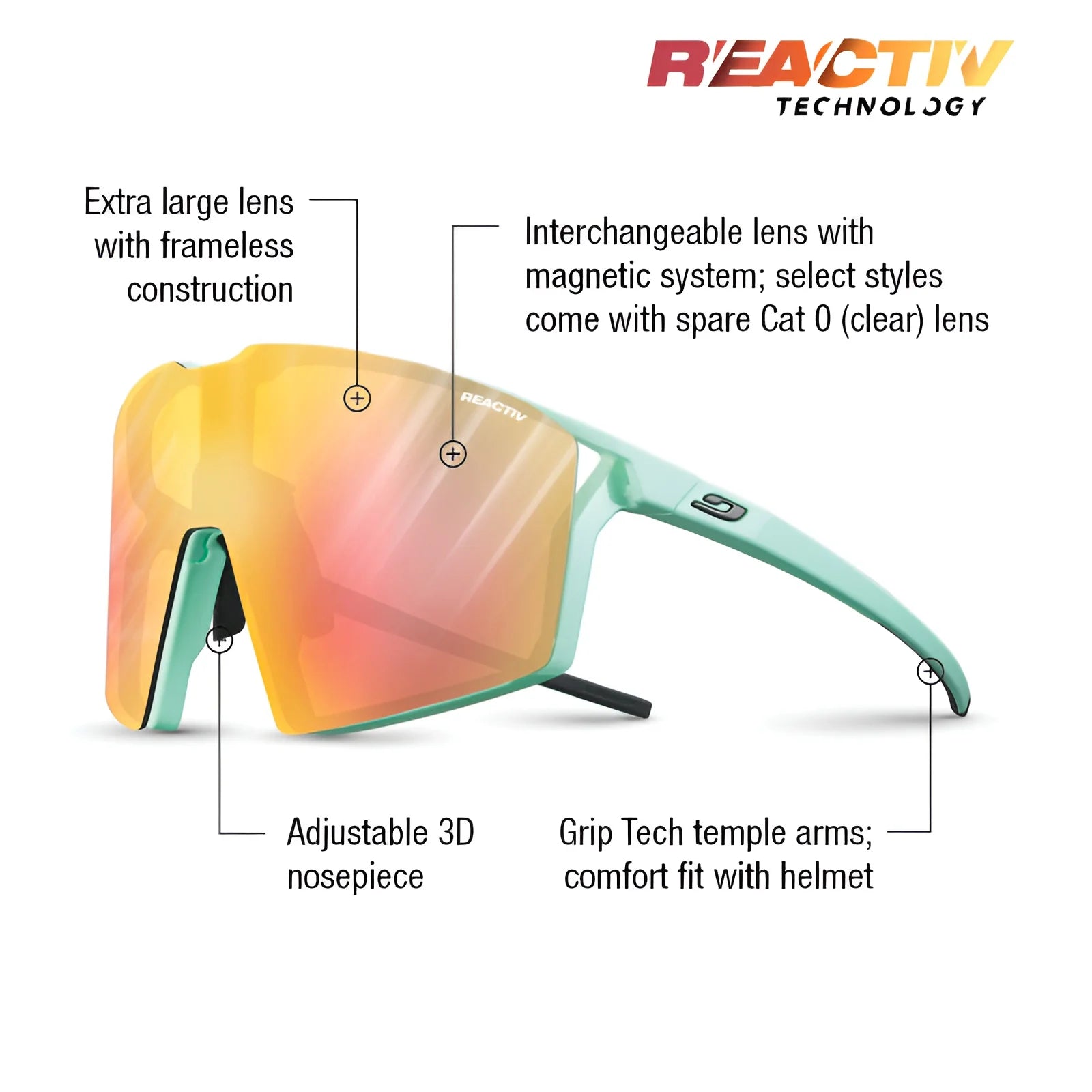 Discover Julbo Edge Sunglasses, offering frameless lenses with MagneFix tech for a seamless magnetic system, an adjustable nosepiece, grip tech temple arms, and innovative anti-fog coating for crystal-clear vision in any condition.