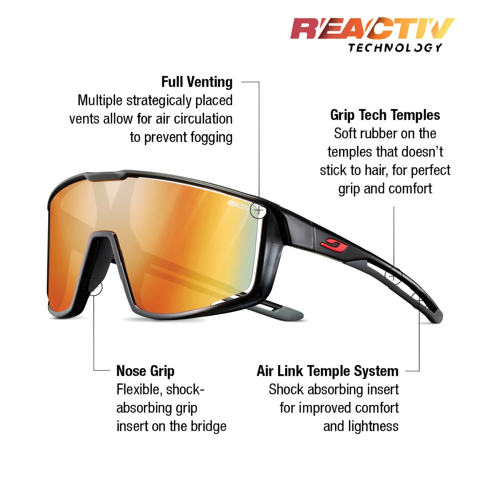 Introducing the Julbo Fury Sunglasses with vibrant orange REACTIV photochromic lenses, full venting, and a revolutionary air link temple system. They feature grip tech temples and a nose grip for ultimate comfort and style.