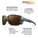 Experience mountain comfort with Julbo Montebianco 2 Sunglasses, featuring side shields and curved temples for protection. Enjoy a perfect fit with nose grip and grip tech temples, ensuring unmatched stability and comfort.