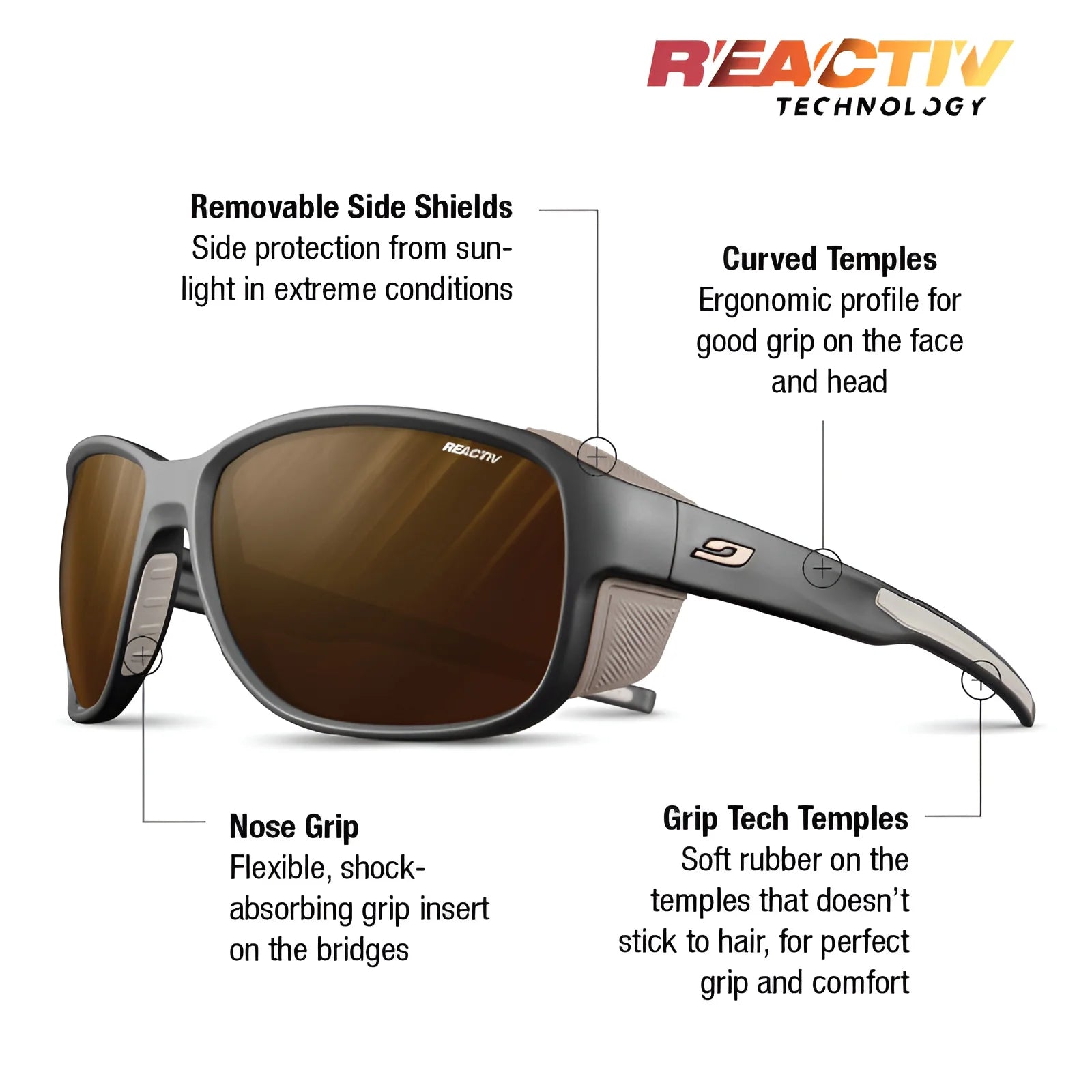 The Julbo Monterosa 2 Sunglasses, Size 54, feature a protective design with removable side shields, curved temples, and grip tech temples for mountain comfort, each thoughtfully labeled for an exceptional experience.