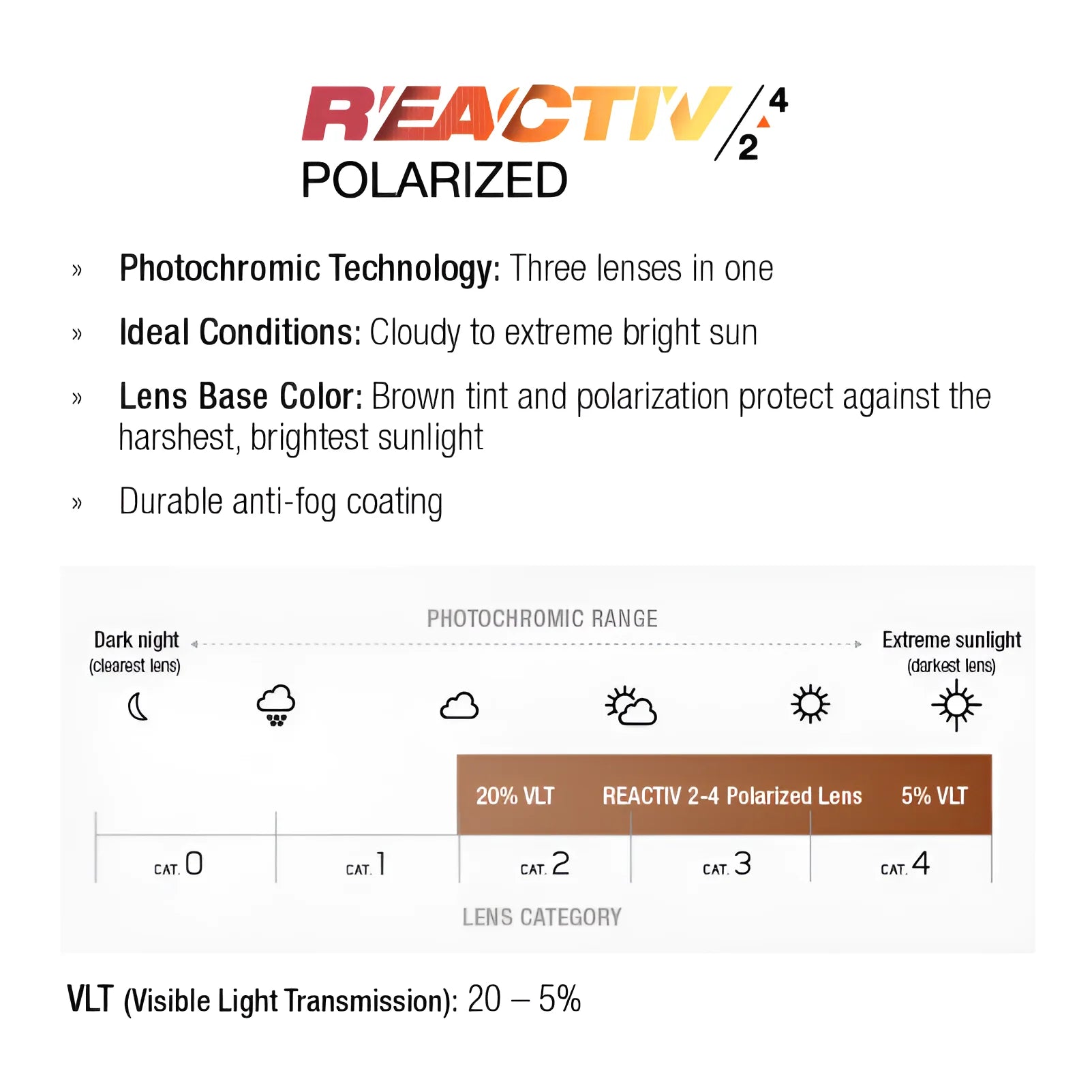 The Julbo Monterosa 2 Sunglasses, Size 54, infographic showcases polarized lenses with a protective design that details phototint ranges and lens features. Ideal for mountain comfort, these lenses effortlessly adapt to sunlight conditions.