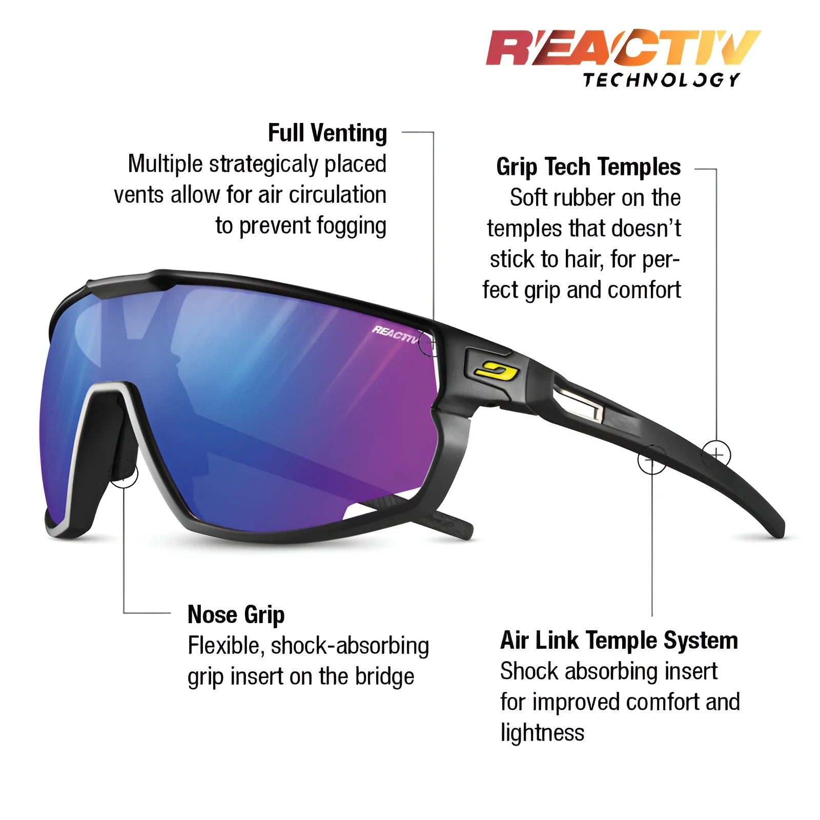 The Julbo Rush Sunglasses from Julbo offer full venting, grip tech temples, and a nose grip, enhanced with photochromic lenses and an air link temple system for optimal performance.