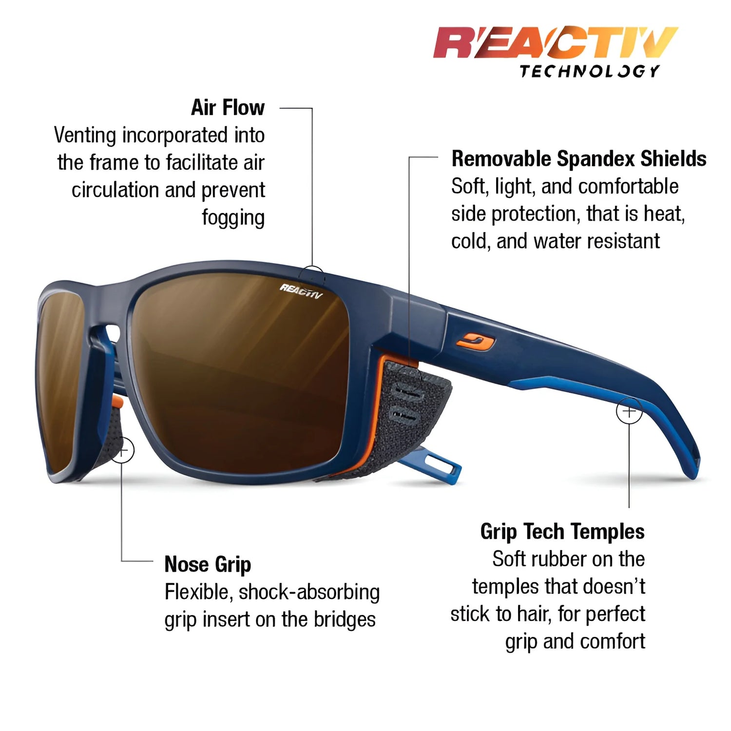 Explore the Julbo Shield Sunglasses, featuring Air Flow ventilation, spandex shields, and Grip Nose technology. Equipped with grip tech temples and advanced Reactiv technology, these shades ensure top performance in all environments.