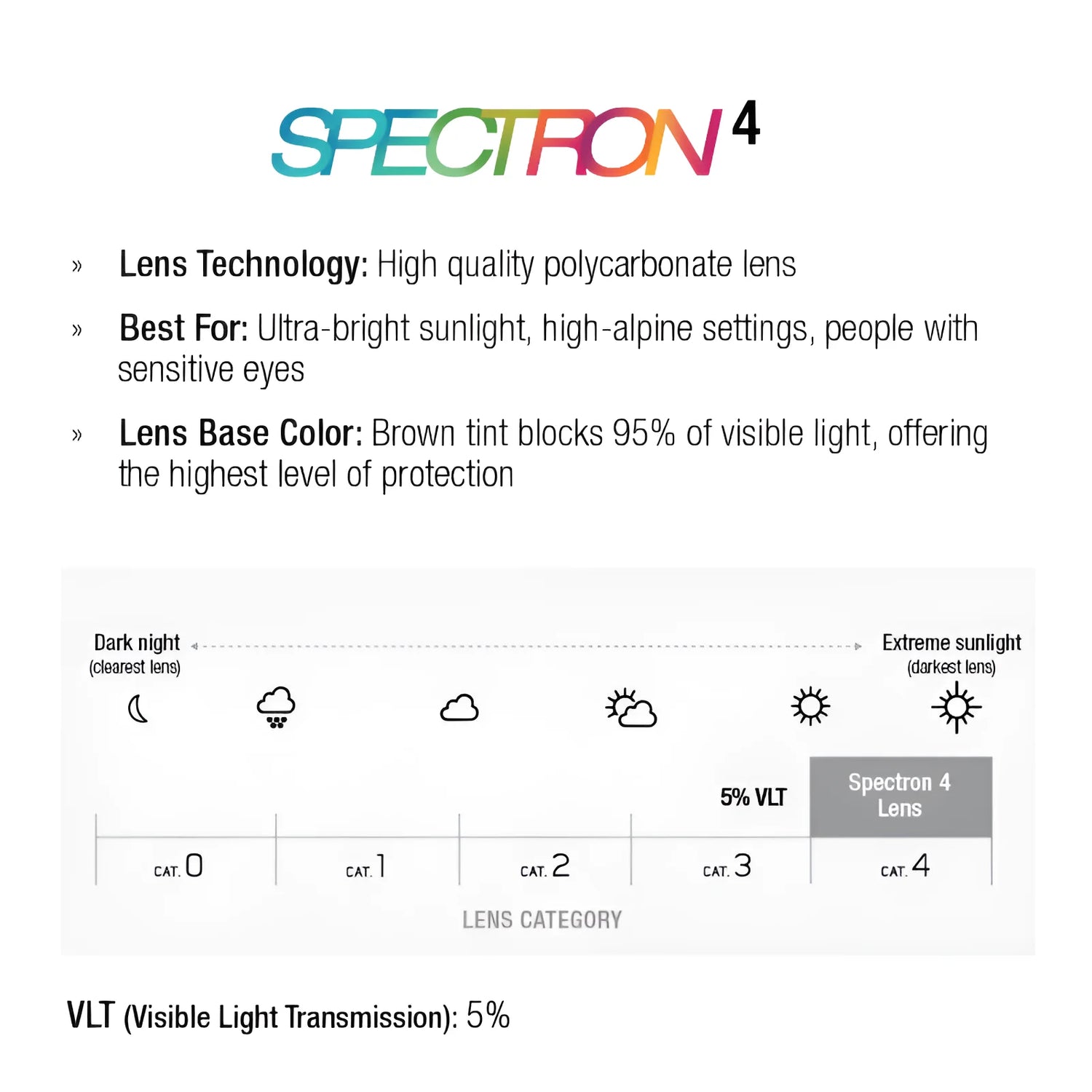 Discover the Julbo Shield Sunglasses, featuring Spectron 4 polycarbonate lenses with 95% light block and just 5% VLT, ideal for bright sunlight and sensitive eyes. Equipped with Air Flow ventilation, these sunglasses offer comfort without compromising protection.