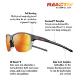 Julbo Split Sunglasses, Size 63, feature venting, adjustable nose pads, grip technology, REACTIV photochromic lenses, and CustomFIT temples for optimal fit.