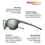 Discover the ultimate eyewear with Julbo Split Sunglasses | Size 63, featuring REACTIV photochromic lenses for light adaptation, full venting, CustomFIT temples, 3D nose fit, and grip tech temples for unmatched comfort and style in any environment.