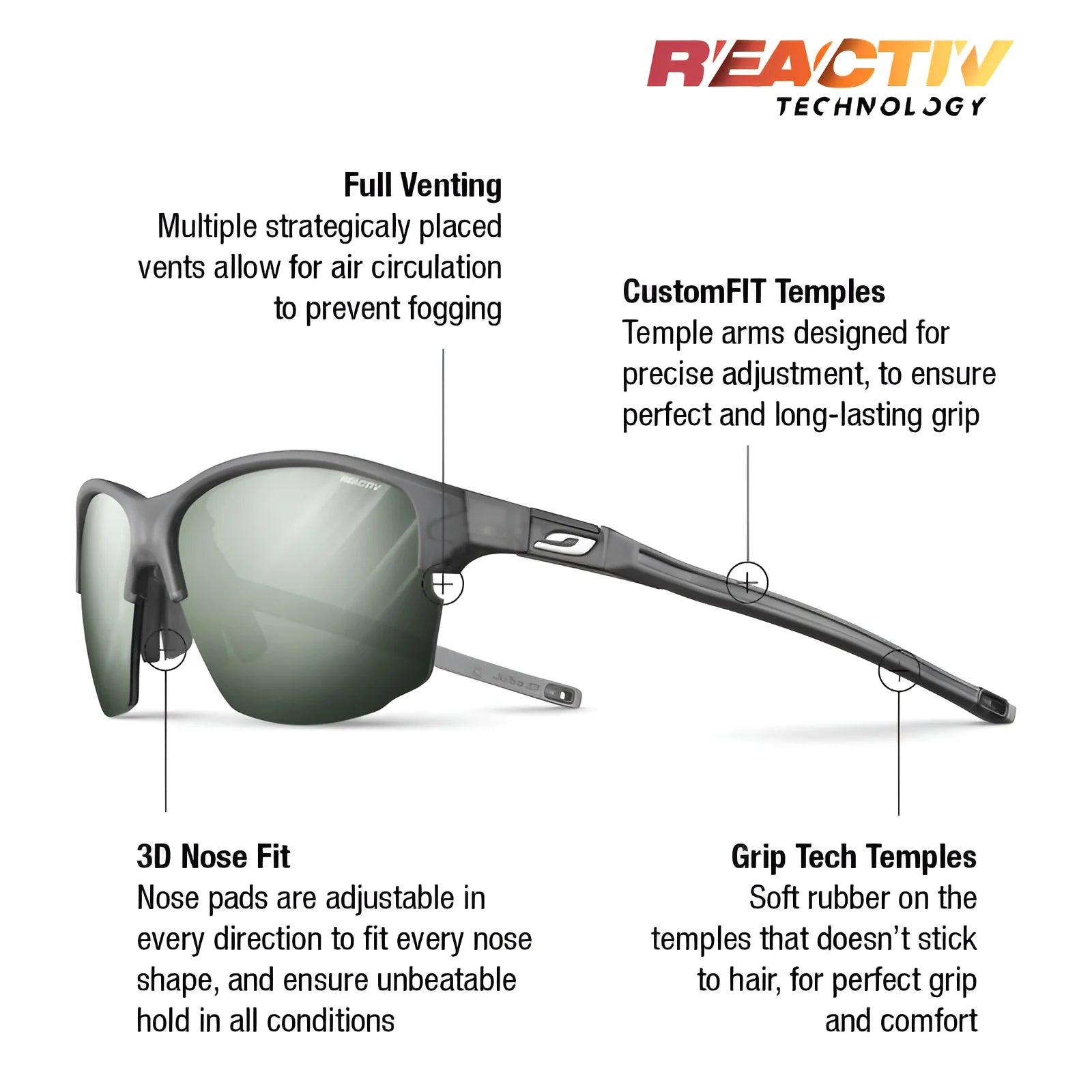 Discover the ultimate eyewear with Julbo Split Sunglasses | Size 63, featuring REACTIV photochromic lenses for light adaptation, full venting, CustomFIT temples, 3D nose fit, and grip tech temples for unmatched comfort and style in any environment.