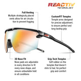 Experience the freedom of sport with Julbo Ultimate Sunglasses. Designed by Julbo for a secure fit, they feature full venting, adjustable 3D nose fit, CustomFIT temples, Grip Tech temples, and a panoramic lens for an unbeatable viewing experience.