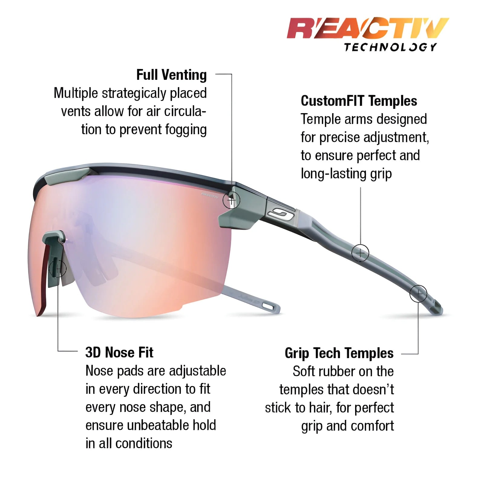 Discover the freedom of sport with Julbo Ultimate Sunglasses. Their panoramic lenses and secure fit offer full venting, a 3D nose fit, CustomFIT, and Grip Tech temples. Enhanced by REACTIV technology for unmatched performance and comfort.