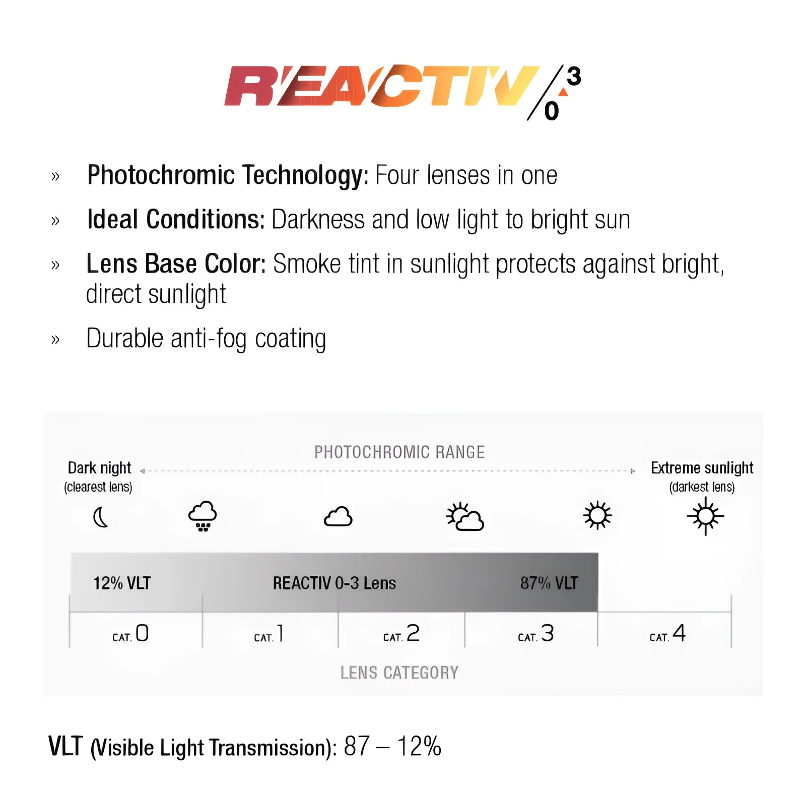 The Julbo Ultimate Sunglasses boast Reactiv photochromic lenses with smoke tint and an anti-fog coating, ensuring a secure fit and ultimate freedom for sports. Their panoramic lens design offers clarity and adaptability in various lighting conditions.