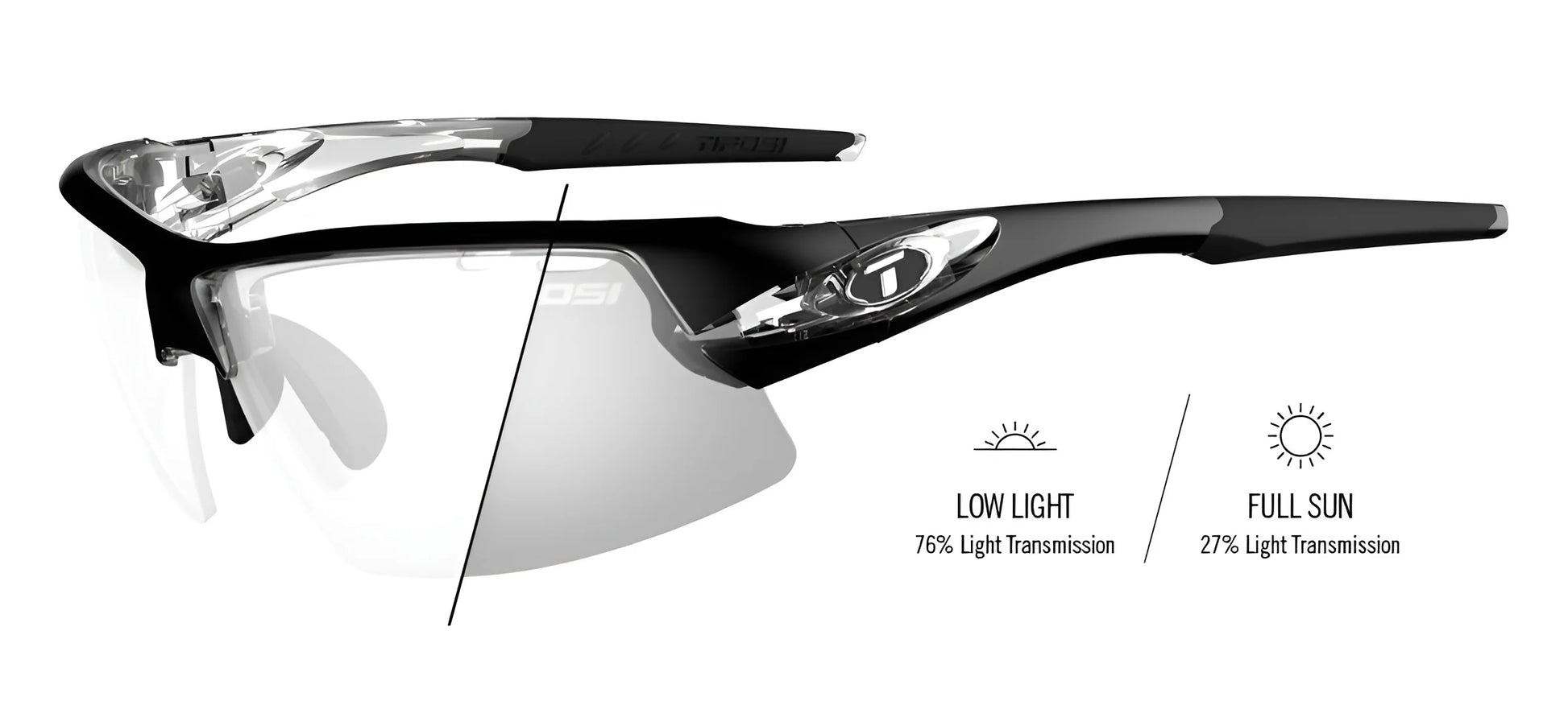 Tifosi Optics Crit Sunglasses Crystal Black Fototec